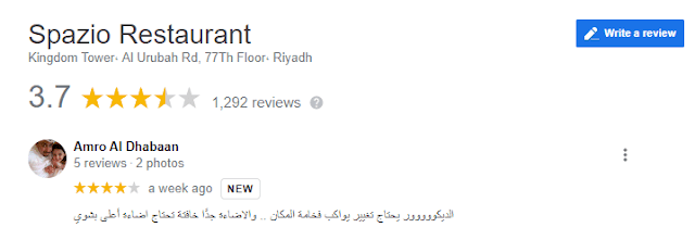 تقييم سبازيو الرياض 2